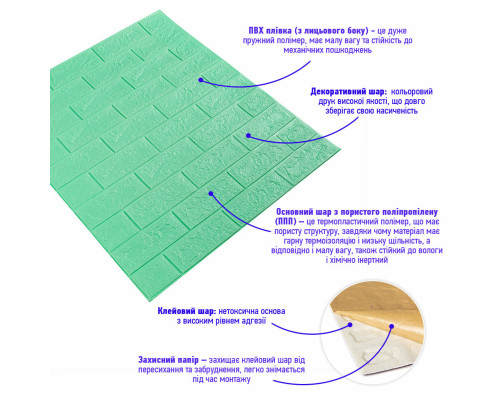 3D панель самоклеющаяся 700x770x5мм кирпич Мята (012-5) SW-00000148