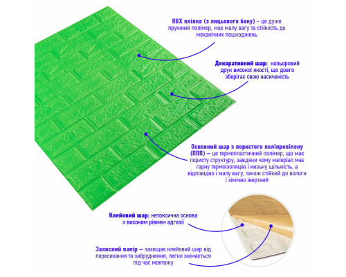3D панель самоклеющаяся 700x770x5мм кирпич Зеленый (013-5) SW-00000149