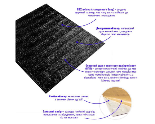 3D панель самоклеющаяся 700x770x5мм кирпич Черный (019-5) SW-00000151