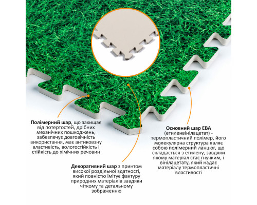 Пол пазл - модульное напольное покрытие 600x600x10мм Зеленая трава (МР4) SW-00000153