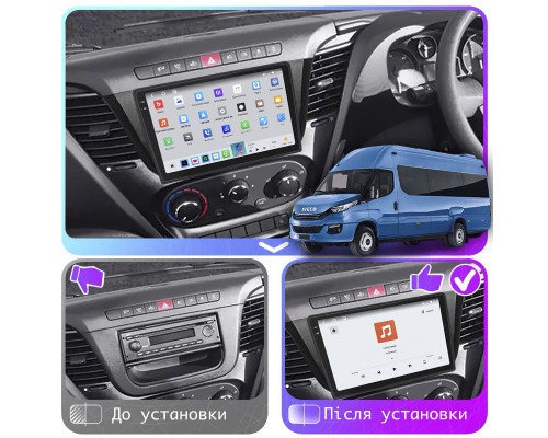 Штатная магнитола Lesko для IVECO Daily VI 2014-2019 экран 9" 4/64 QLED CarPlay 4G Wi-Fi GPS 360 Prime