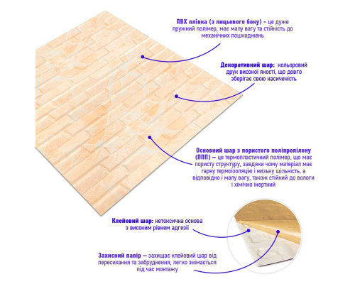 3D панель самоклеющаяся кладка 700х770х7мм Желто-белая (039) SW-00000563