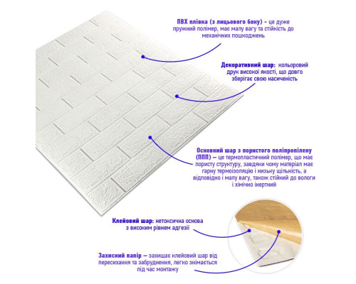 3D панель самоклеющаяся 700х770х3мм кирпич Белый (001-3) SW-00000174