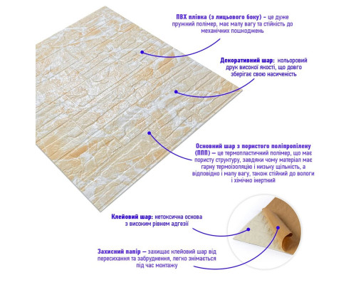 Самоклеящаяся декоративная 3D панель Камень бежевый рваный кирпич 700х770х3мм (157) SW-00000486