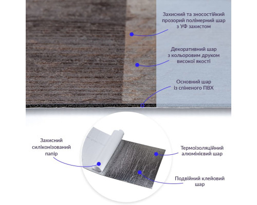 Самоклеящаяся виниловая плитка 152.4х914.4х1.5мм Мозаика, цена за 1 шт. (СВП-006) Матовая SW-00000223