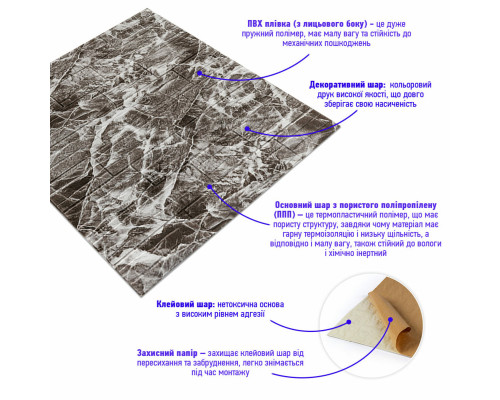 Самоклеящаяся декоративная 3D панель Камень серый рваный кирпич 700х770х3мм (158) SW-00000487