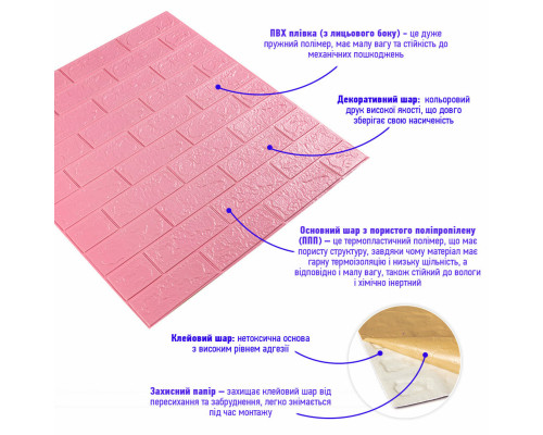 3D панель самоклеющаяся 700х770х3мм кирпич Розовый (004-3) SW-00000231