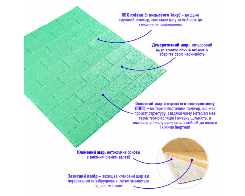3D панель самоклеющаяся 700x770x3мм кирпич Мята (012-3) SW-00000233