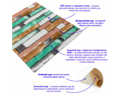 Самоклеющаяся декоративная 3D панель 700x700x5мм Мятное дерево (057) SW-00000238