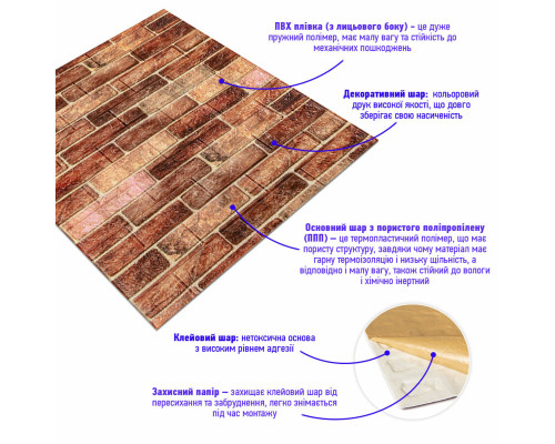 Самоклеющаяся декоративная 3D панель 700x770x5мм Коричневый Екатеринославский кирпич (179) SW-00000248