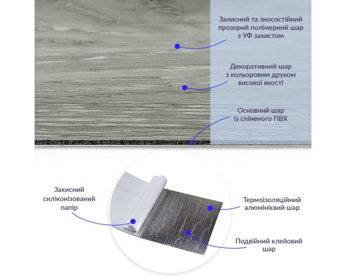Самоклеящаяся виниловая плитка 152.4х914.4х1.5мм Серое дерево, цена за 1 шт. (СВП-001) Матовая SW-00000283