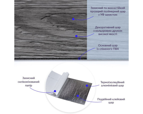 Самоклеящаяся виниловая плитка 152.4х914.4х1.5мм Пепельное дерево, цена за 1 шт. (СВП-003) Матовая SW-00000284
