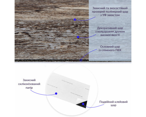 Самоклеящаяся виниловая плитка 152.4х914.4х1.5мм Под старину, цена за 1 шт. (СВП-005) Матовая SW-00000285