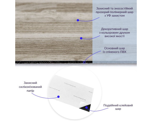 Самоклеящаяся виниловая плитка 152.4х914.4х1.5мм Серо-бежевая, цена за 1 шт. (СВП-008) Матовая SW-00000286