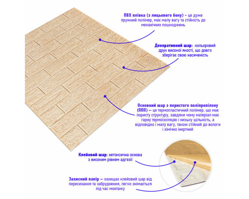 Самоклеющаяся декоративная 3D панель 700x770x5мм Бежевая полоска кирпич (184) SW-00000489