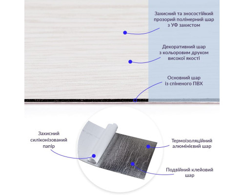 Самоклеящаяся виниловая плитка 152.4х914.4х1.5мм Молочное дерево, цена за 1 шт. (СВП-009) Матовая SW-00000287