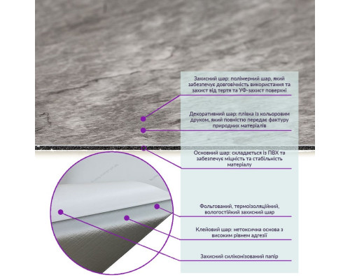 Самоклеящаяся виниловая плитка 600х300х1,5мм Серебристый мрамор, цена за 1 шт. (СВП-103) Глянец SW-00000290