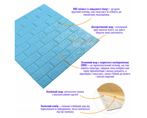 3D панель самоклеющаяся 700x770x5мм кирпич Голубой (005-5) SW-00000297