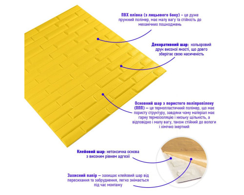 3D панель самоклеющаяся кладка 700х770х7мм Желтая (037) SW-00000302
