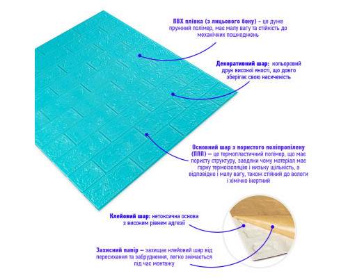 3D панель самоклеющаяся700х770х3мм кирпич Бирюза (002-3) SW-00000573