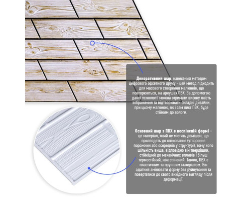 Декоративная ПВХ панель 960х480х4мм SW-00000577