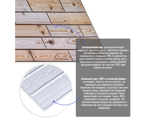 Декоративная ПВХ панель 960х480х4мм SW-00000578