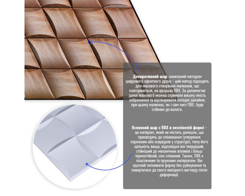 Декоративная ПВХ панель 960х480х4мм SW-00000580