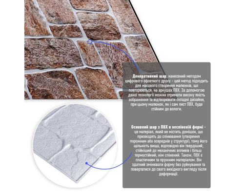 Декоративная ПВХ панель 960х480х4мм SW-00000581