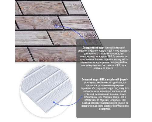 Декоративная ПВХ панель 960х480х4мм SW-00000582