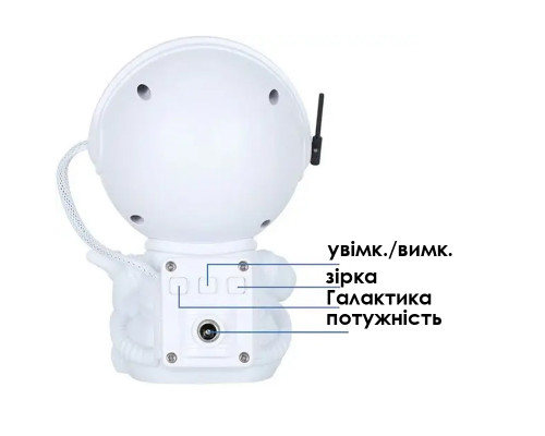 Проектор ночник Астронавт с гитарой HR-F2 звездное небо 7 режимов ДУ White