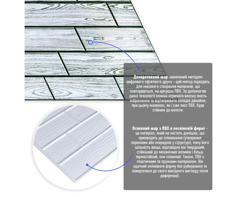 Декоративная ПВХ панель 960х480х4мм SW-00000583
