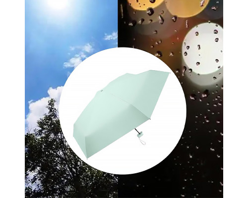 Мини-зонт 191T карманный с чехлом капсулой Turquoise