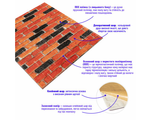 Самоклеющаяся декоративная 3D панель 700x770x5мм Бежево-коричневый Екатеринославский матовый кирпич (047M) SW-00000636