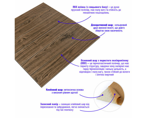 Декоративная 3D панель самоклейка 700x700x5мм Темный дуб (083) SW-00000018