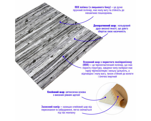 Декоративная 3D панель самоклейка 700x700x4мм Зебра дерево (081) SW-00000019
