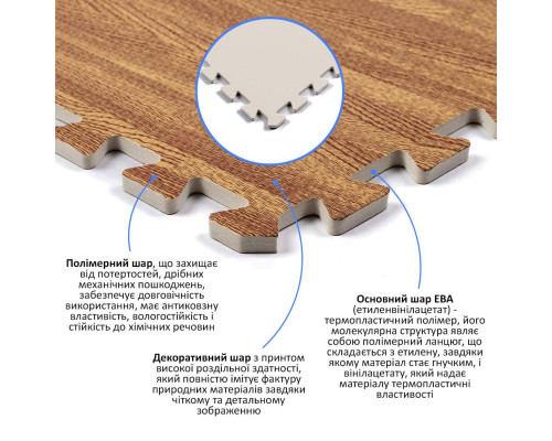 Пол пазл - модульное напольное покрытие 600x600x10мм Золотое дерево (МР2) SW-00000022