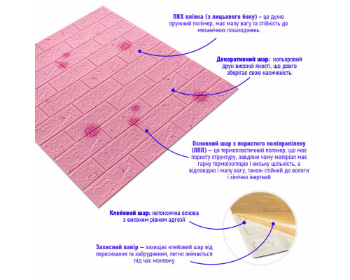 Декоративная 3D панель самоклейка 700x770x5мм Одуваны (светло-розовый кирпич) (022) SW-00000023