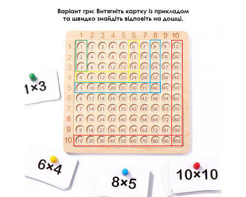 Детская деревянная игрушка SD-36 доска умножения учебная развивающая