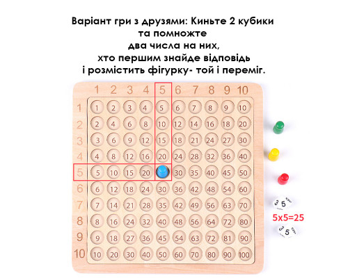 Детская деревянная игрушка SD-36 доска умножения учебная развивающая