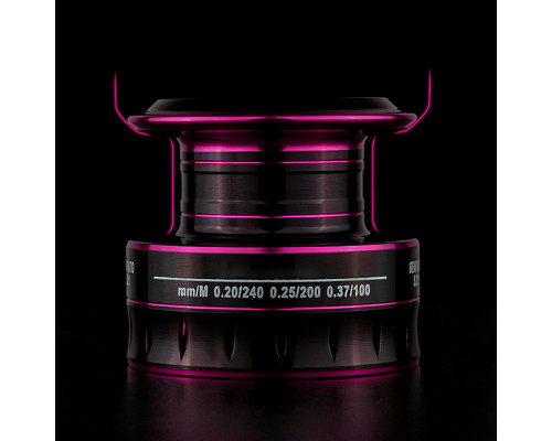 Катушка безынерционная LINNHUE HK 1000