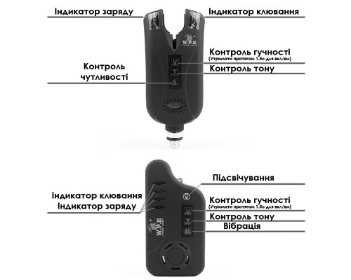 Набор сигнализаторов поклевки W.P.E TLI17 4+1 в кейсе