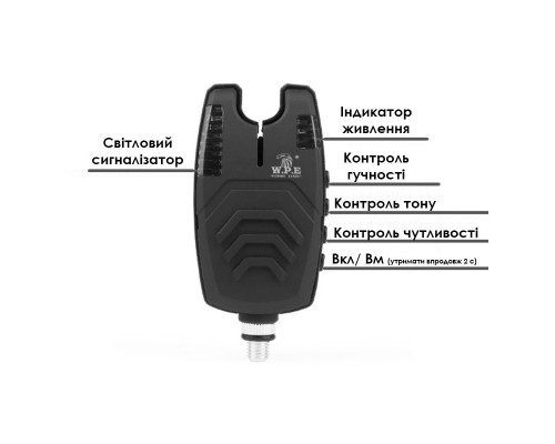 Сигнализатор поклевки W.P.E TLI-32 с регулировкой высоты тона регулировка громкости противоударный