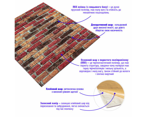 Самоклеющаяся декоративная 3D панель 700x770x5мм Бежево-коричневый Екатеринославский кирпич (047) SW-00000026
